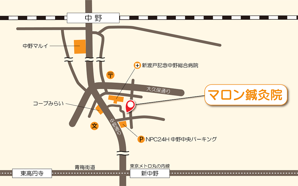 MAP MAP